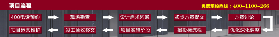 巨人科技系統工程—專業源于專注