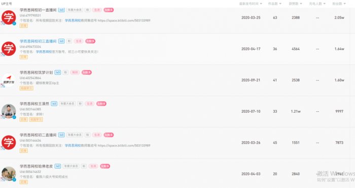 鳥哥筆記,用戶運(yùn)營,野生的獨(dú)孤菌,教育,增長,獲客,產(chǎn)品,用戶增長 鳥哥筆記,用戶運(yùn)營,野生的獨(dú)孤菌,教育,增長,獲客,產(chǎn)品,用戶增長