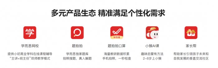 鳥哥筆記,用戶運(yùn)營,野生的獨(dú)孤菌,教育,增長,獲客,產(chǎn)品,用戶增長 鳥哥筆記,用戶運(yùn)營,野生的獨(dú)孤菌,教育,增長,獲客,產(chǎn)品,用戶增長