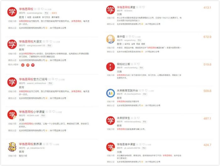 鳥哥筆記,用戶運(yùn)營,野生的獨(dú)孤菌,教育,增長,獲客,產(chǎn)品,用戶增長 鳥哥筆記,用戶運(yùn)營,野生的獨(dú)孤菌,教育,增長,獲客,產(chǎn)品,用戶增長