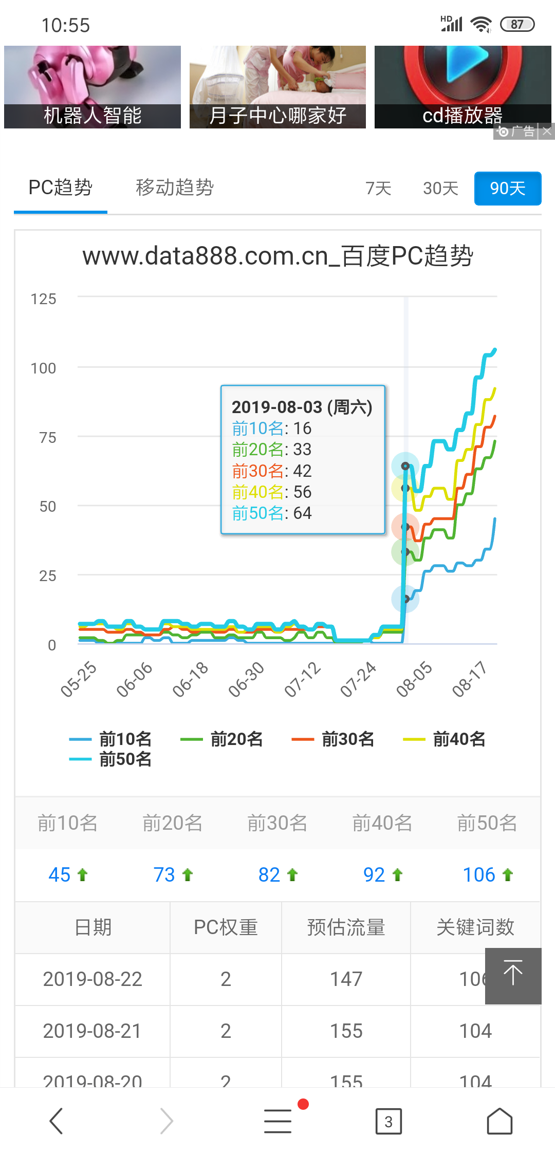 智能電話機器人解決中小企業(yè)拓客難的問題。