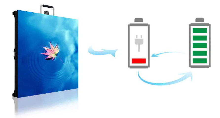 P1.8小間距led顯示屏 P1.8小間距led顯示屏