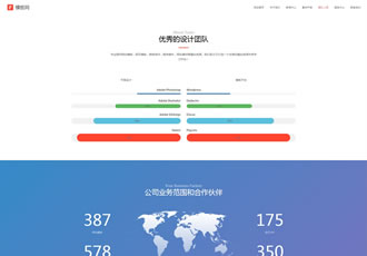 響應式高端精美企業工作室織夢模板（自適應手