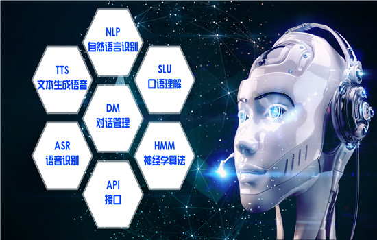 智能語音電話機器人-智能語音機器人可以用于哪些行業進行通話？